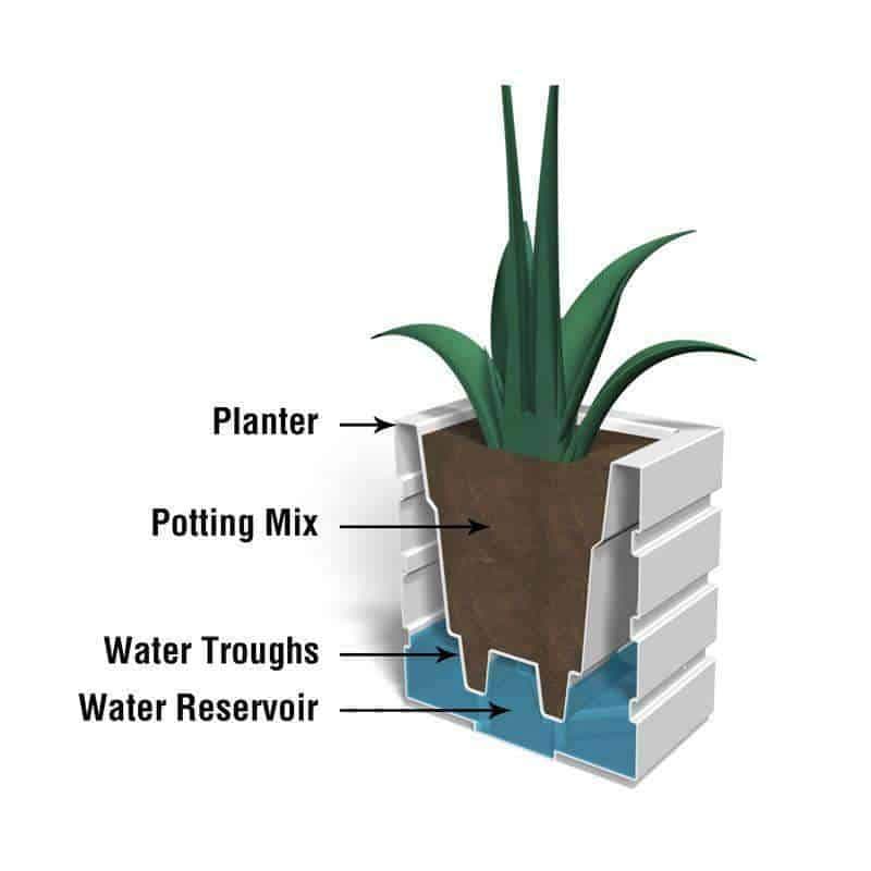 Mayne Modern Cambridge Tall Planters - 16" x 28" - Heavy Duty Construction - Open Box - primehubstore.shop Planters