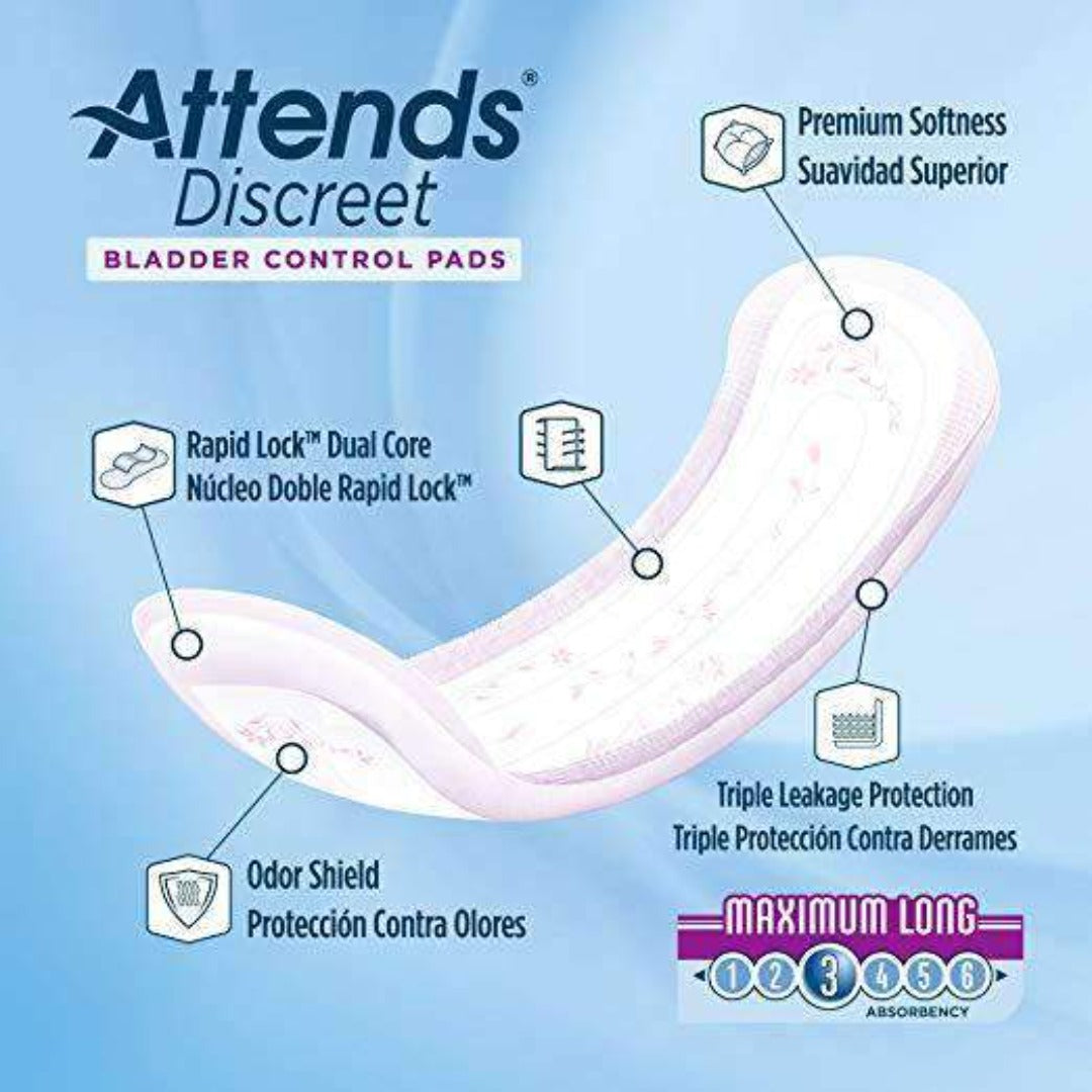 Attends Discreet Incontinence Care Women's Bladder Control Pads with Advanced DermaDry Technology - primehubstore.shop Incontinence