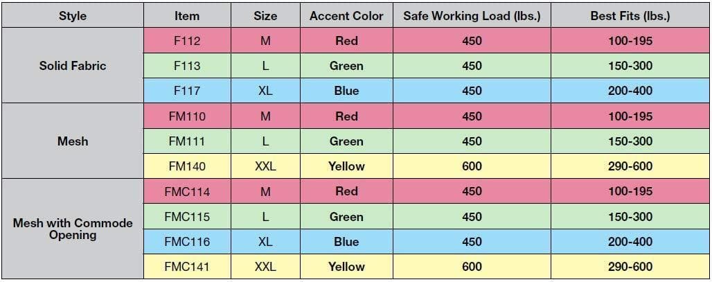 Lumex Full Body Bariatric Slings for Patient Lifts - primehubstore.shop Slings