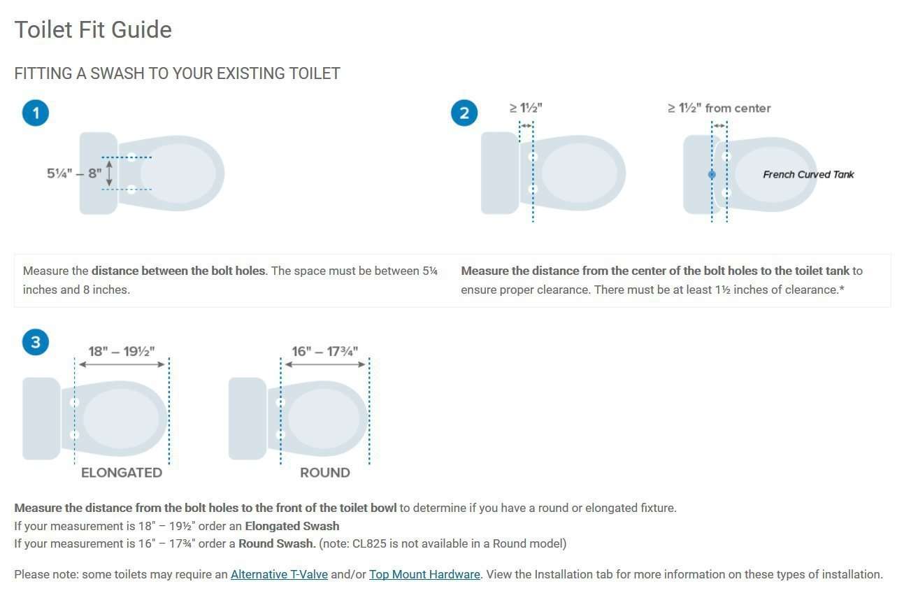 Brondell Swash 1000 Advanced Luxury Bidet Toilet Seats - primehubstore.shop Bidets