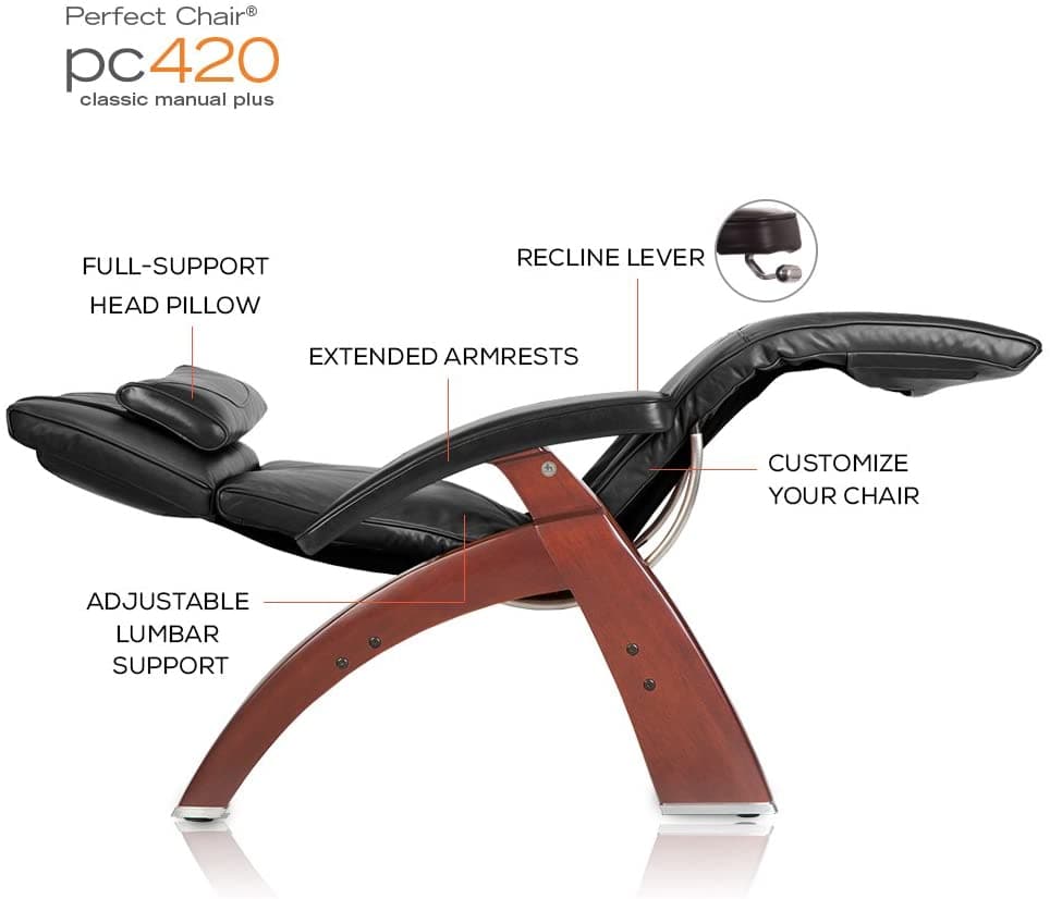 Human Touch Perfect Chair PC-420 Manual Zero Gravity Recliners - primehubstore.shop Recliners