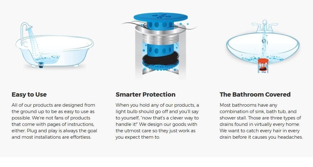 SinkShroom The Revolutionary Sink Drain Protector Hair Catcher/Strainer/Snare - primehubstore.shop Bathroom Accessories