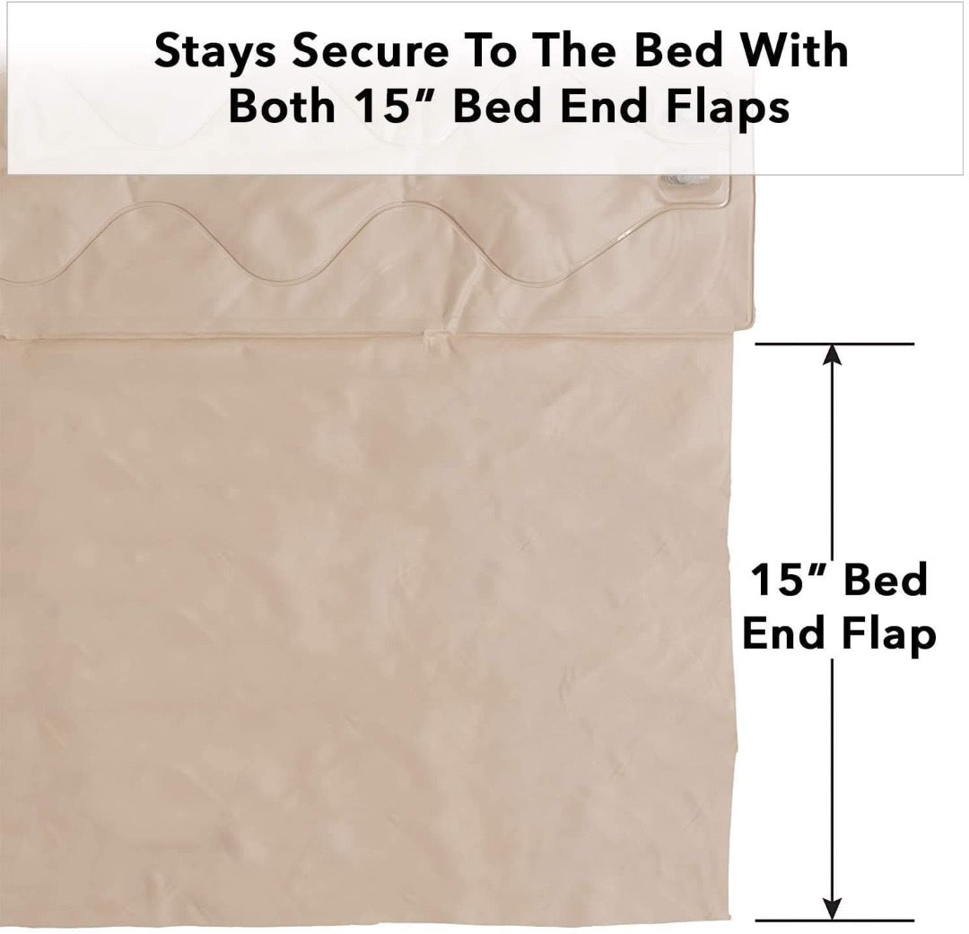 Meridian Alternating Pressure Mattress with Electric Pump - Bed Sore Prevention and Hospital Bed Air Mattress - primehubstore.shop Alternating Pressure Mattresses