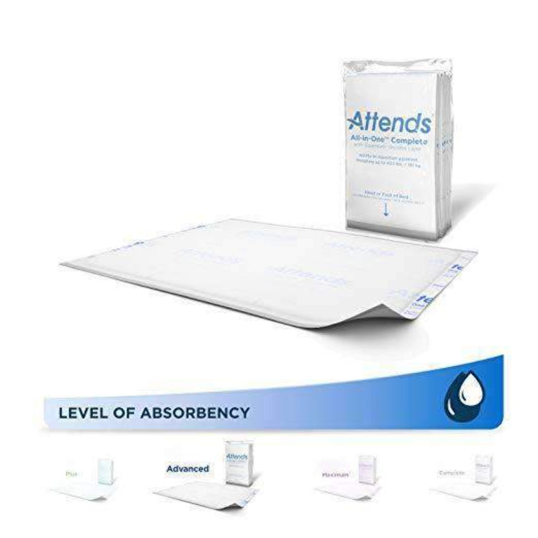 Attends Supersorb Advanced Premium Underpads with Dry-Lock Technology - primehubstore.shop Incontinence