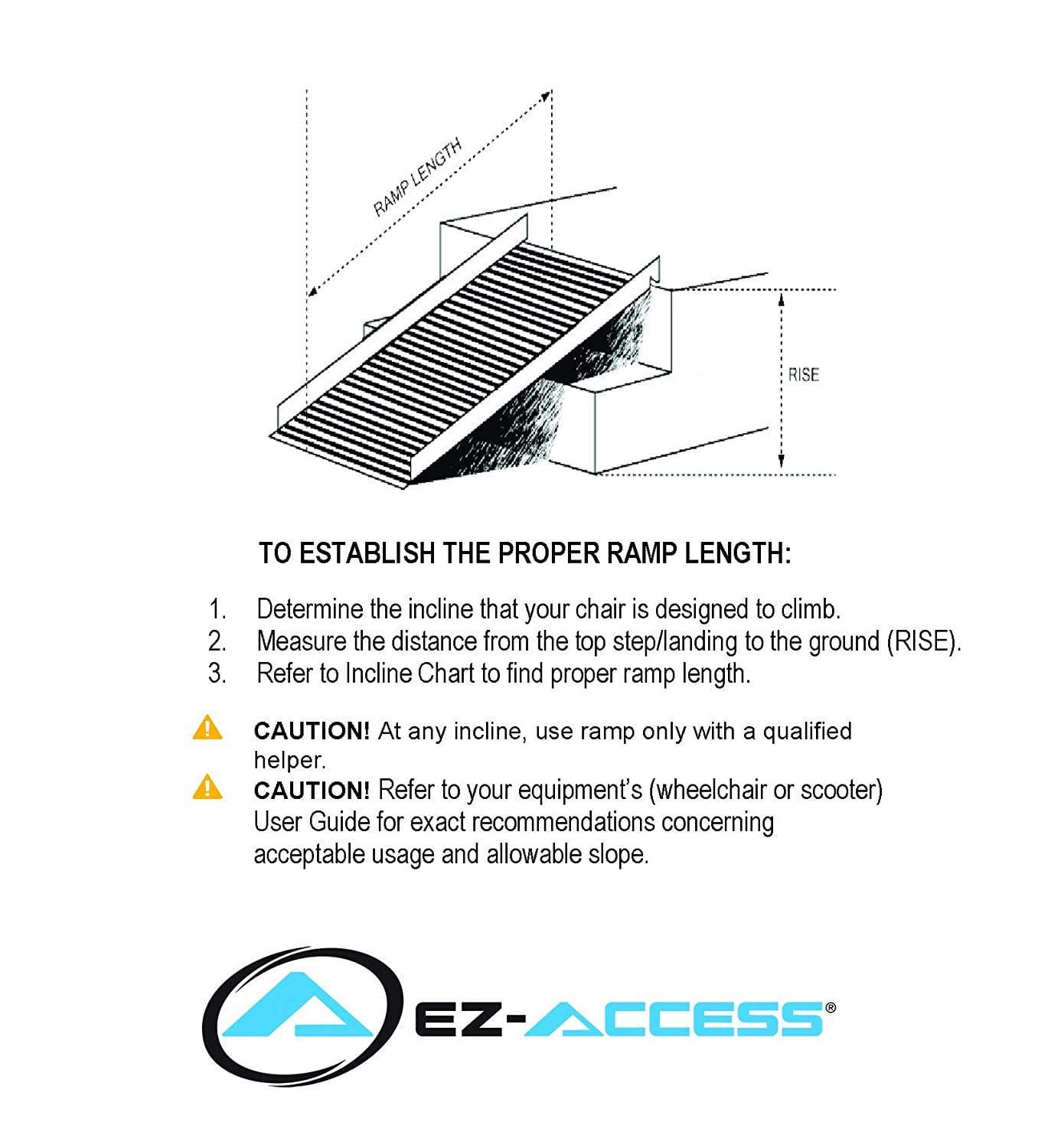 EZ-ACCESS Gateway 3G Portable Solid Surface Mobility Ramps - primehubstore.shop Mobility Ramps