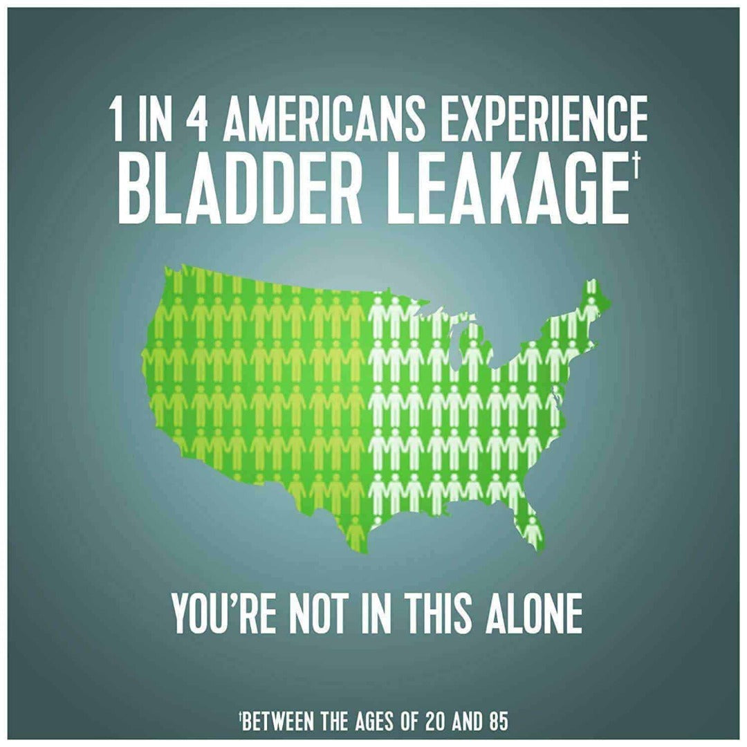 Depend Incontinence Men Guards Maximum Absorbency For Bladder Control - Case of 104 - primehubstore.shop Guards