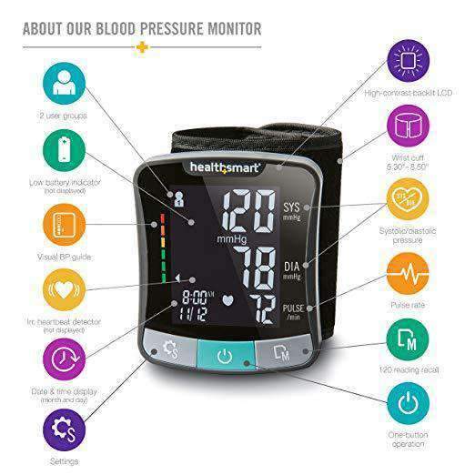 HealthSmart Premium Series Wrist Digital Blood Pressure Monitor - primehubstore.shop Blood Pressure Monitors