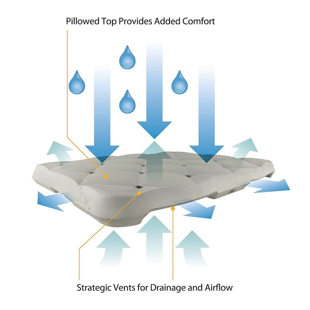 DMI Waterproof Foam Cushion for Bath Seats, Transfer Benches, Shower Chairs and More - primehubstore.shop Bathroom Accessories