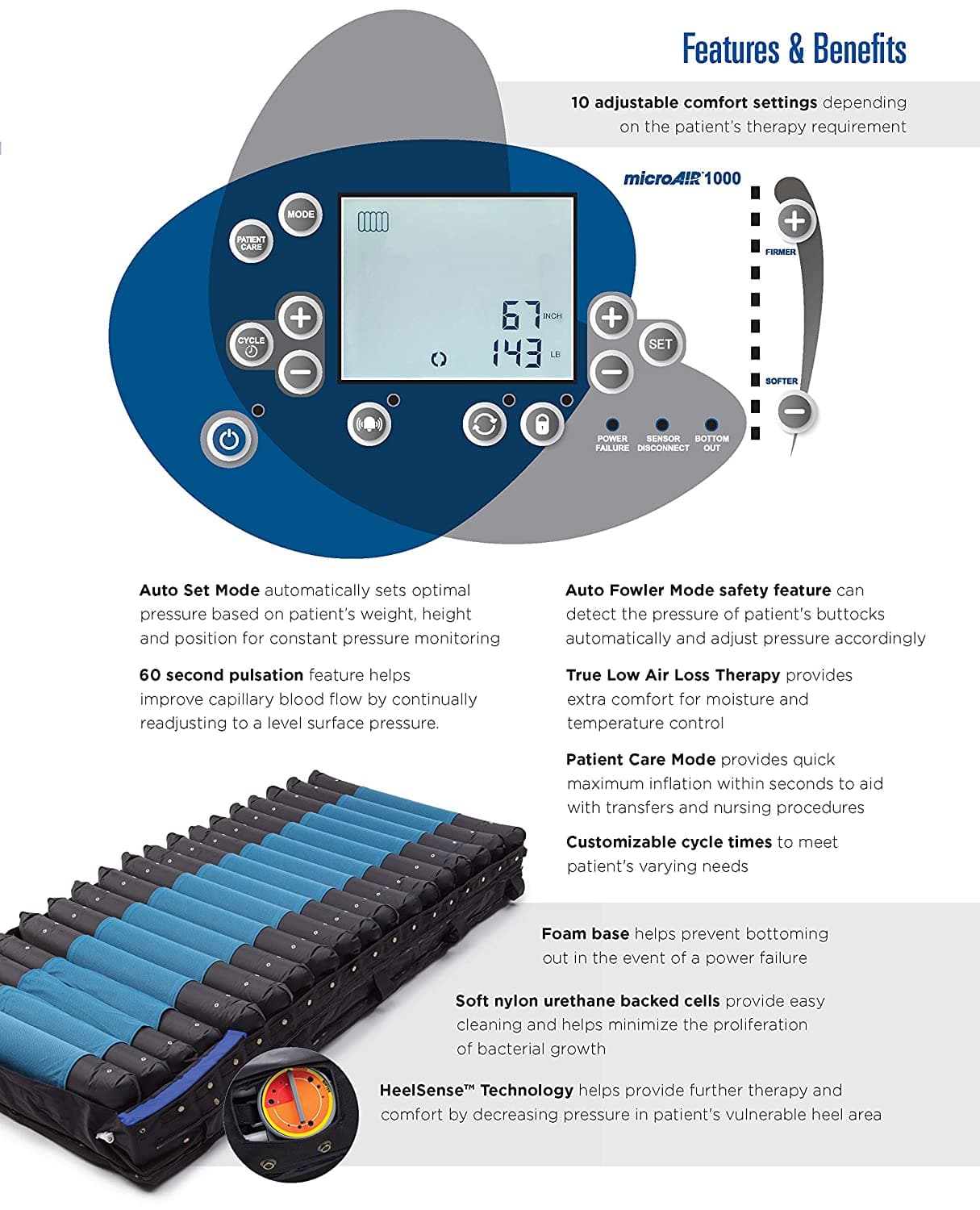 Invacare MicroAIR Alternating Pressure Bariatric Low Air Loss Mattress System - primehubstore.shop Low Air Loss Mattress