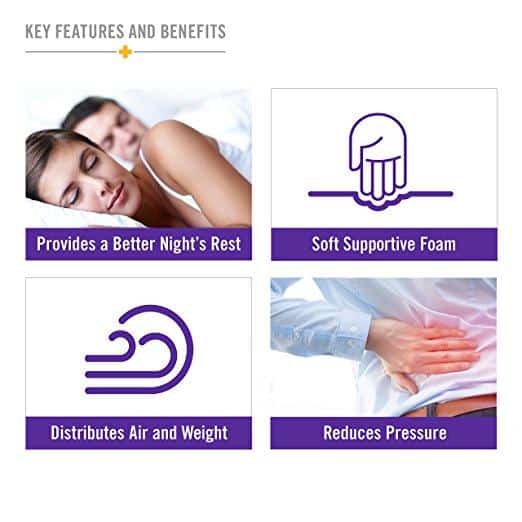 DMI Soft Foam Bed Topper Support Pads - Great For Additional Comfort - primehubstore.shop Bed Pads