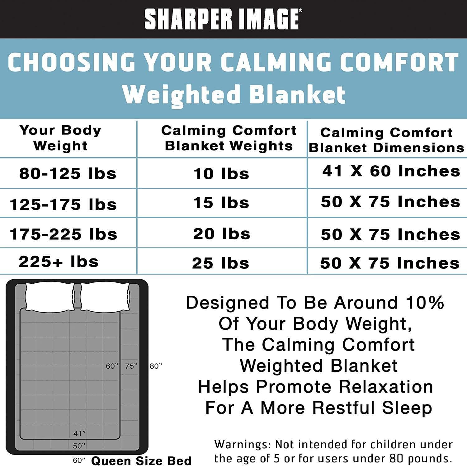Sharper Image Calming Comfort Weighted Blankets - primehubstore.shop Weighted Blankets