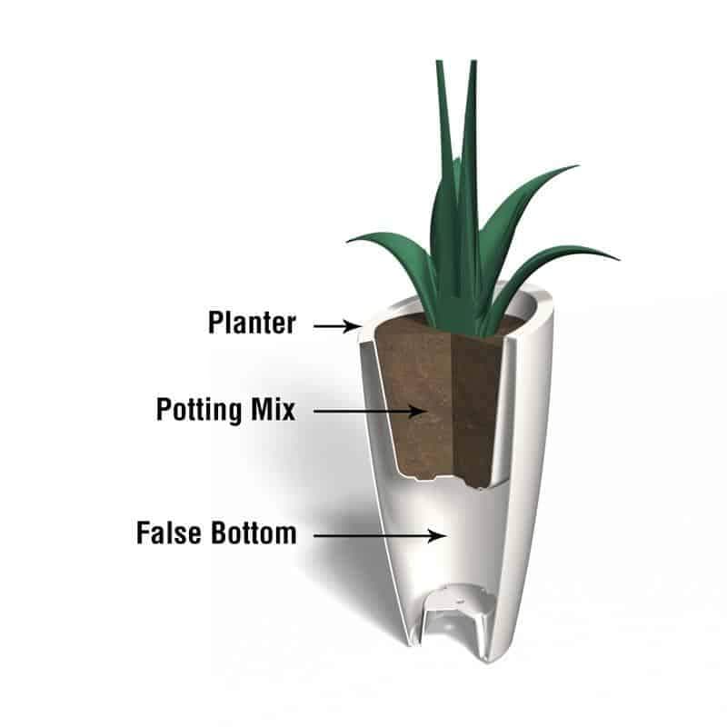 Mayne Modesto Modern Tall Planter - 32 Inch All Weather Design - primehubstore.shop Planters