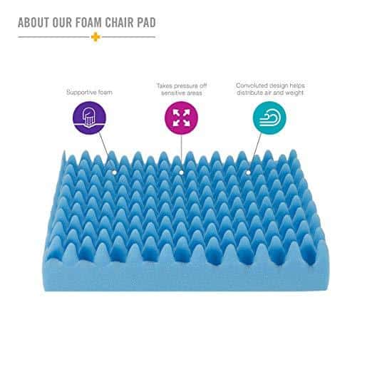 DMI Convoluted Egg Crate Wheelchair Seat Cushions - primehubstore.shop Wheelchair Cushions