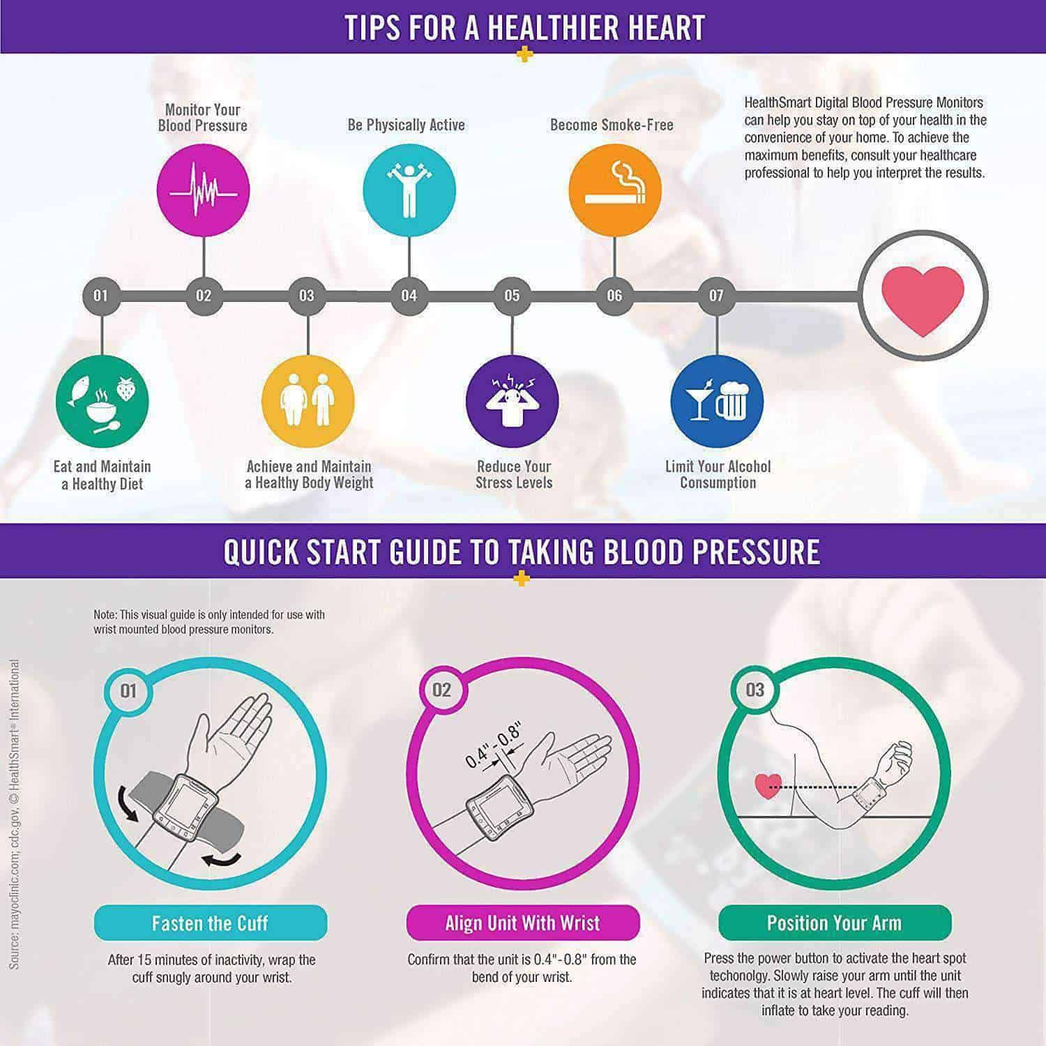 HealthSmart Premium Series Wrist Digital Blood Pressure Monitor - primehubstore.shop Blood Pressure Monitors