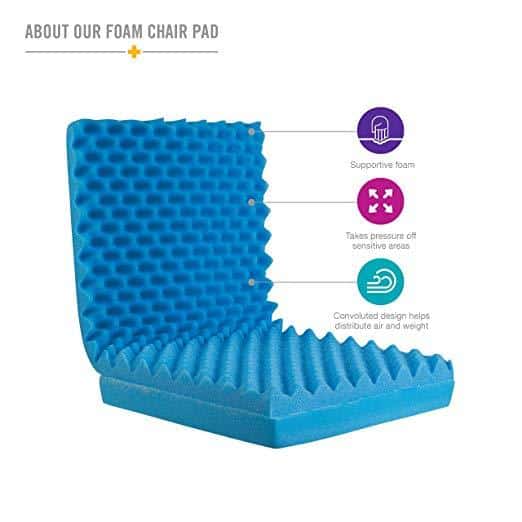 DMI Convoluted Egg Crate Wheelchair Seat Cushions - primehubstore.shop Wheelchair Cushions