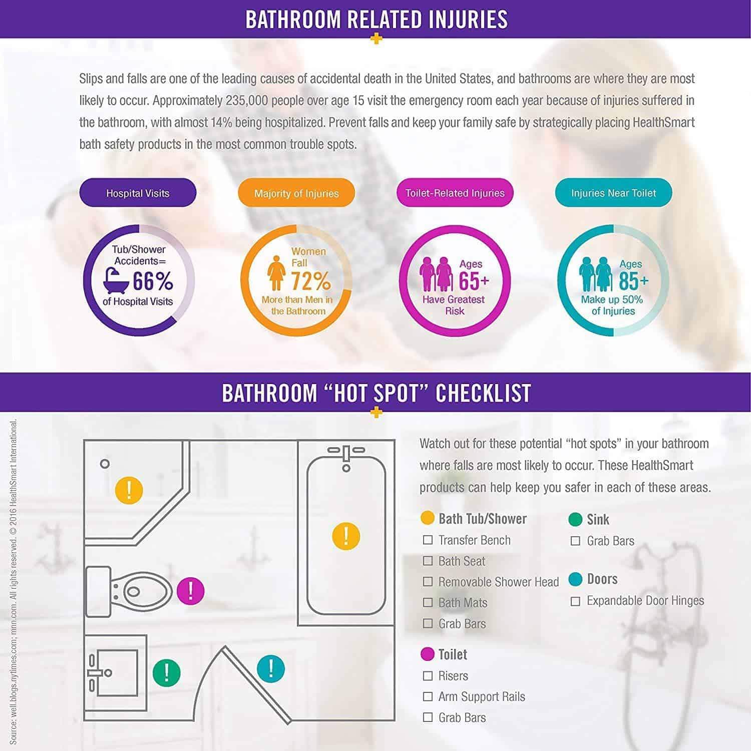 DMI Bamboo Bath Spa Bench and Corner Shower Stool - primehubstore.shop Bath Stool