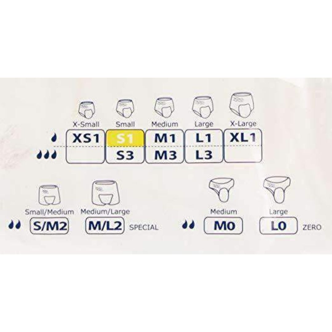 Abena Abri-Flex Pull On Premium Protective Underwear – Small S1 Case of 84 - primehubstore.shop Incontinence