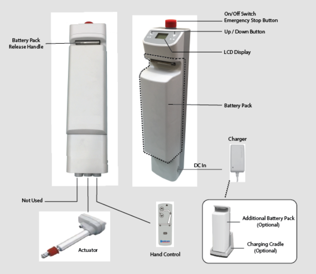 Bestcare BestStand SA500 Sit-to-Stand Bariatric Electric Patient Lift - primehubstore.shop Patient Lifts