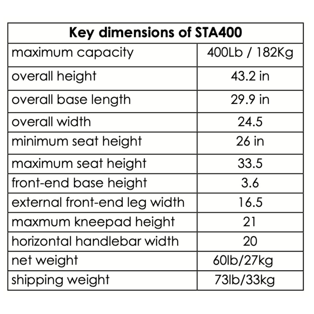 Bestcare Sit-To-Stand STA400 Patient Lift Transferring Aid - primehubstore.shop Patient Lifts