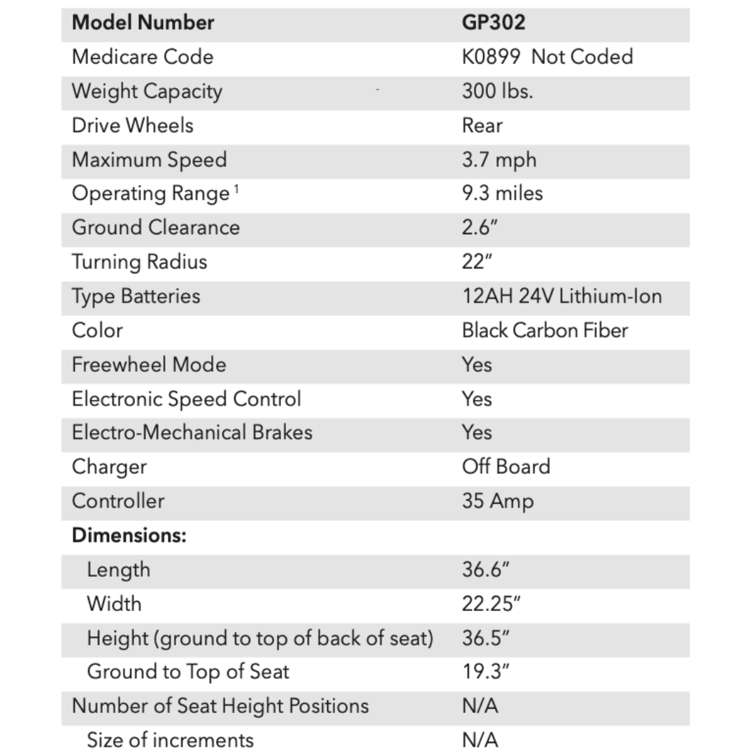 Golden Tech GP302 Cricket Carbon Fiber Foldable Travel Power Wheelchair - primehubstore.shop Power Chairs