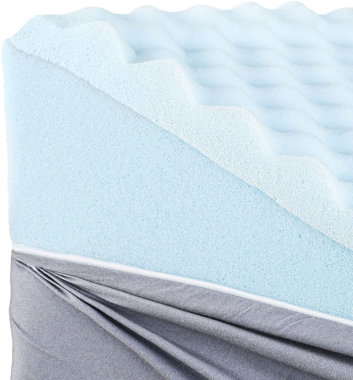 DMI Bed Wedge Pillow to Support and Elevate to Reduce Back Pain and Improve Circulation with Removable Cover - primehubstore.shop Bed Wedges