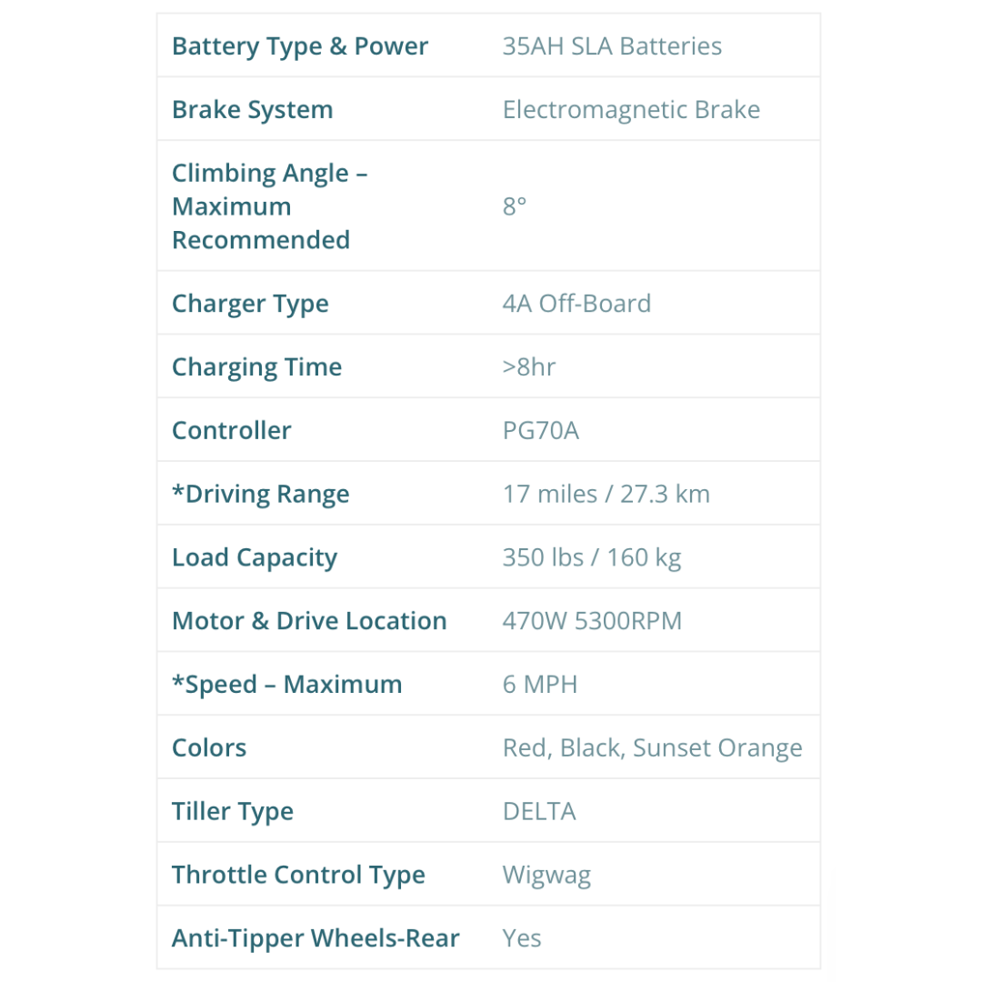 EV Rider CityRider Electric 4 Wheel Scooter with XL Captains Seat WT-M4JP6 - primehubstore.shop Electric Scooters