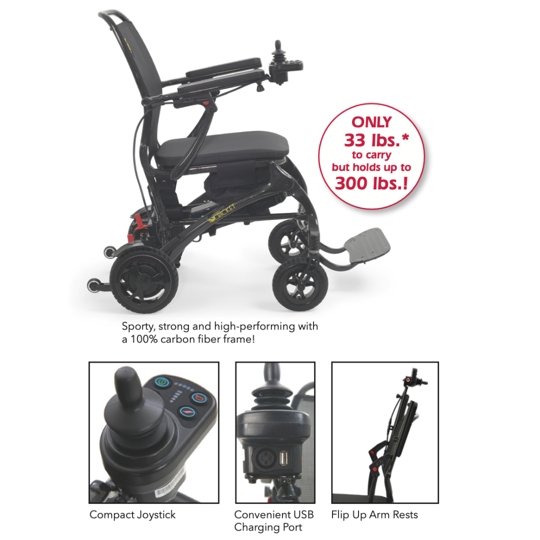Golden Tech GP302 Cricket Carbon Fiber Foldable Travel Power Wheelchair - primehubstore.shop Power Chairs