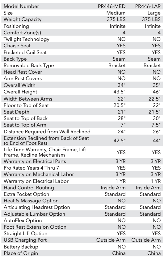 Golden Tech PR446 DeLuna™ Series Dione Luxury Power Lift Recliners - primehubstore.shop Recliners