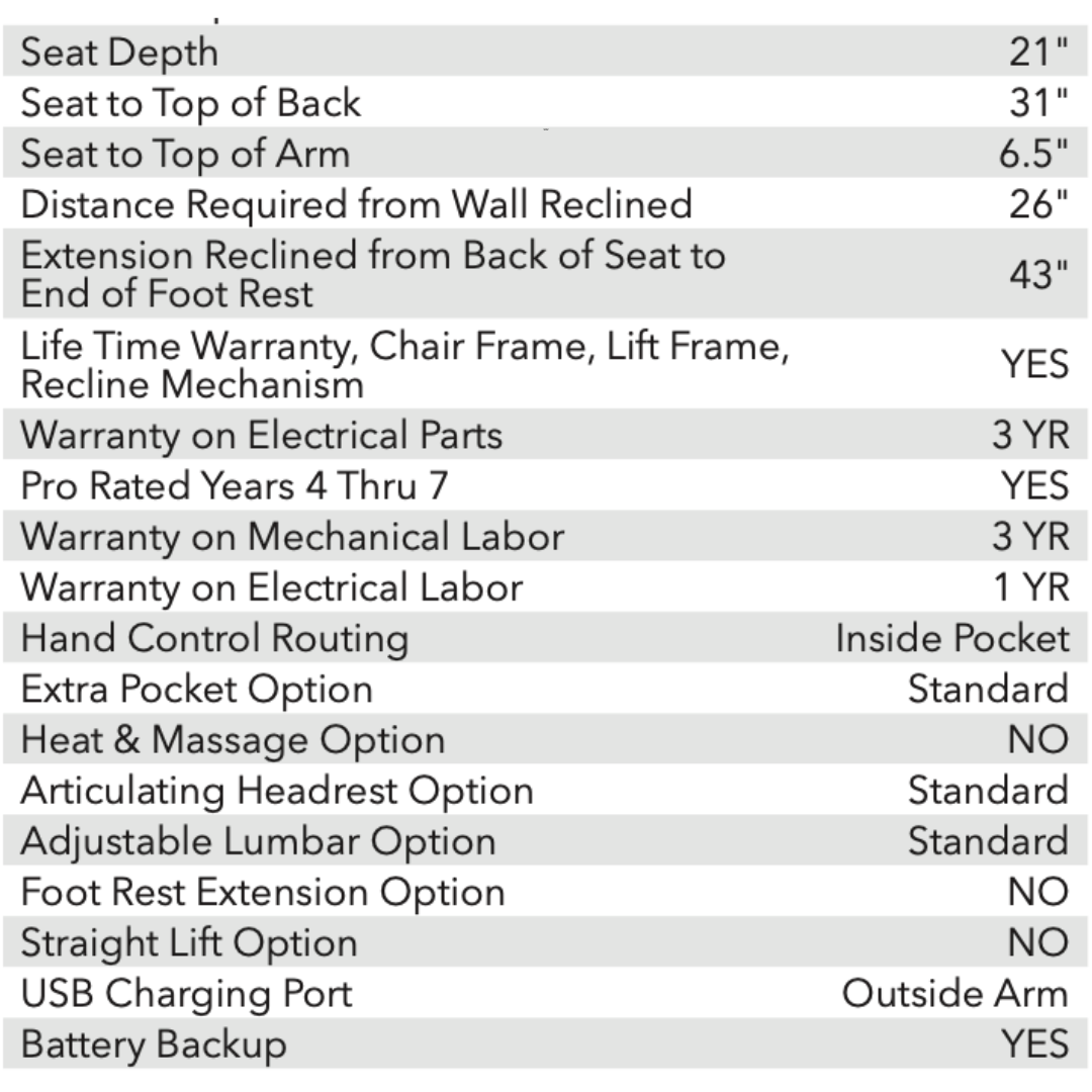 Golden PR449 Titan Assisted Lift Chair Recliner with Twilight - Blowout - primehubstore.shop Assisted Lift Chairs