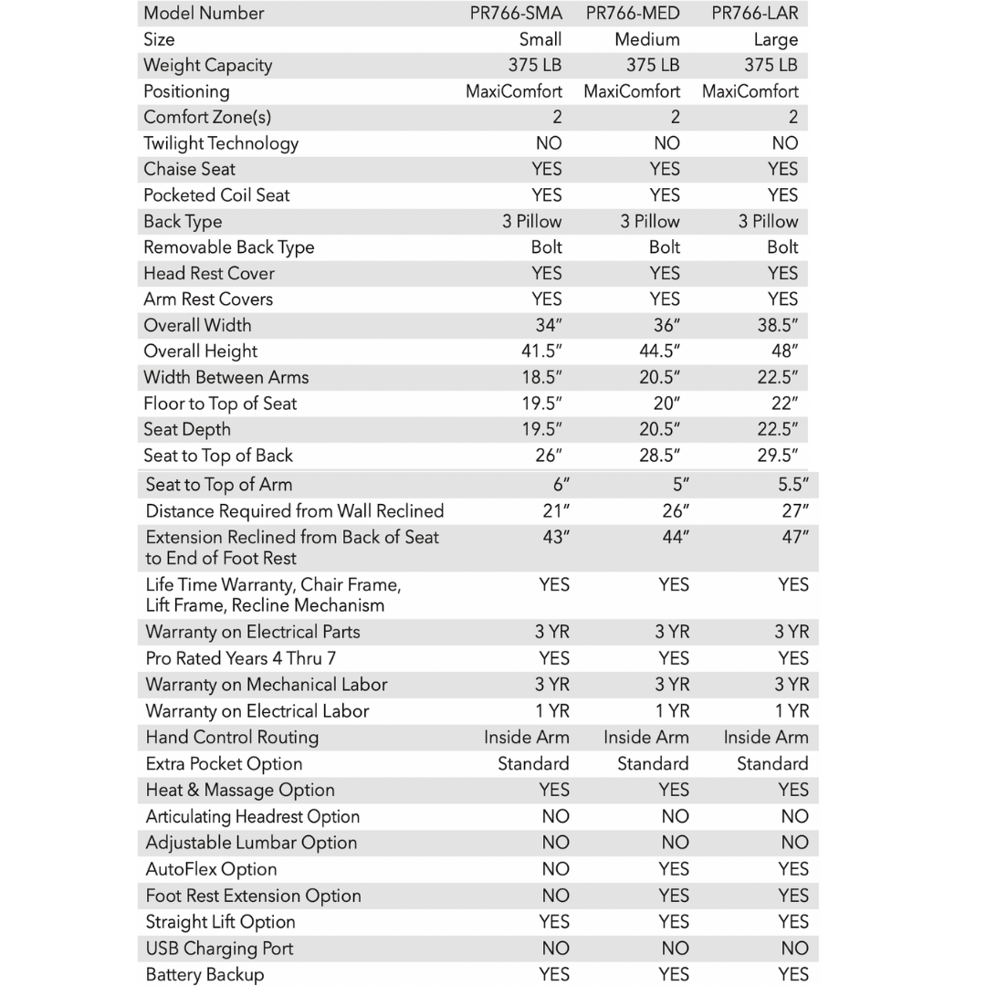 Golden Tech PR766 Relaxer MaxiComfort® Ultimate Recliner with Assisted Lift - Small - primehubstore.shop Recliners