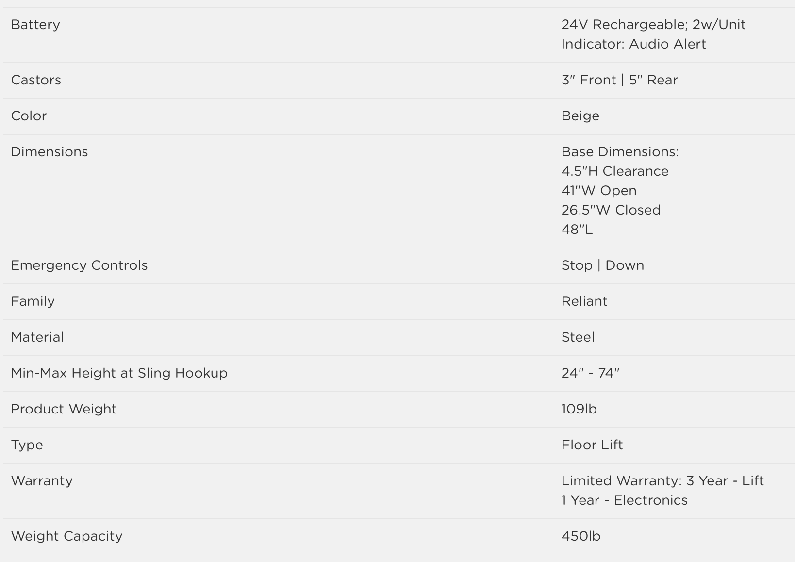 Invacare Reliant 450 Battery-Powered Patient Lift with Low Power Base - primehubstore.shop Patient Lifts