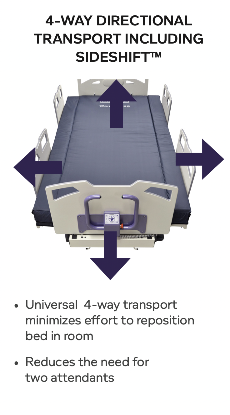Joerns Healthcare Chauffeur™ Universal Patient Transport System - primehubstore.shop Transport Systems