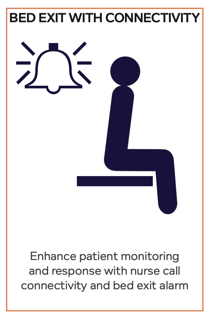 Joerns Healthcare RC Ultra Hi-Lo 850 Safety Suite Bed Package - primehubstore.shop Bed Packages