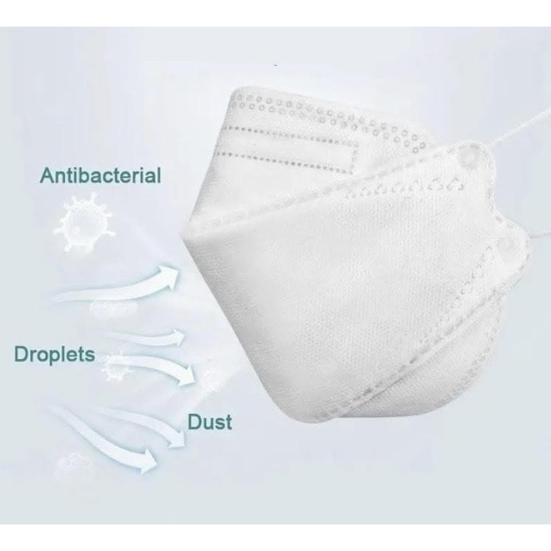 KF94 Antibacterial Face Masks - Individually Wrapped - primehubstore.shop Facial Masks