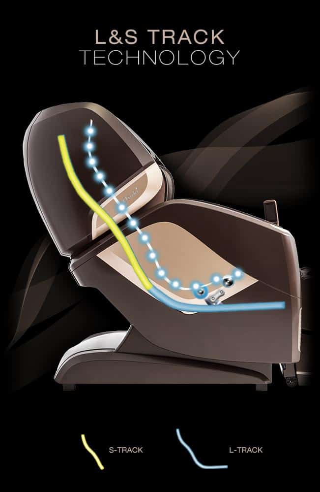 Osaki OS Pro Maestro Massage Chairs with 4D Full Body Massage Technology - primehubstore.shop Massage Chairs