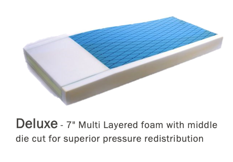 Med-Mizer ActiveCare™ Deluxe Rotating Pivot Hospital Bed w/ Side Rails - primehubstore.shop Bed Packages