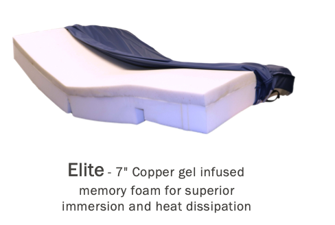 Med-Mizer ActiveCare™ Deluxe Rotating Pivot Hospital Bed w/ Side Rails - primehubstore.shop Bed Packages