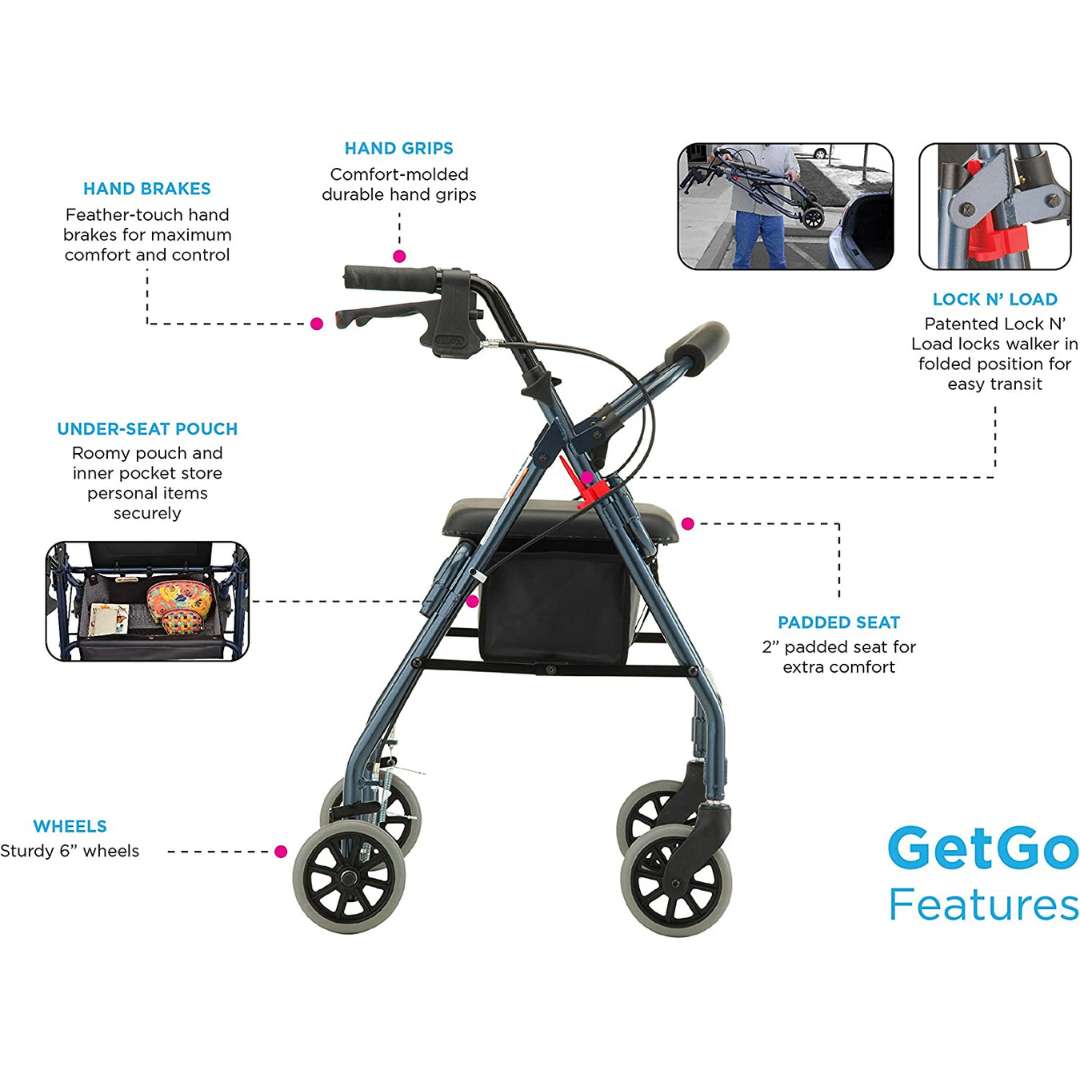 Nova Medical 4208 GetGo Petite Narrow Folding Lightweight Rollators with 6" Wheels - primehubstore.shop Rollators