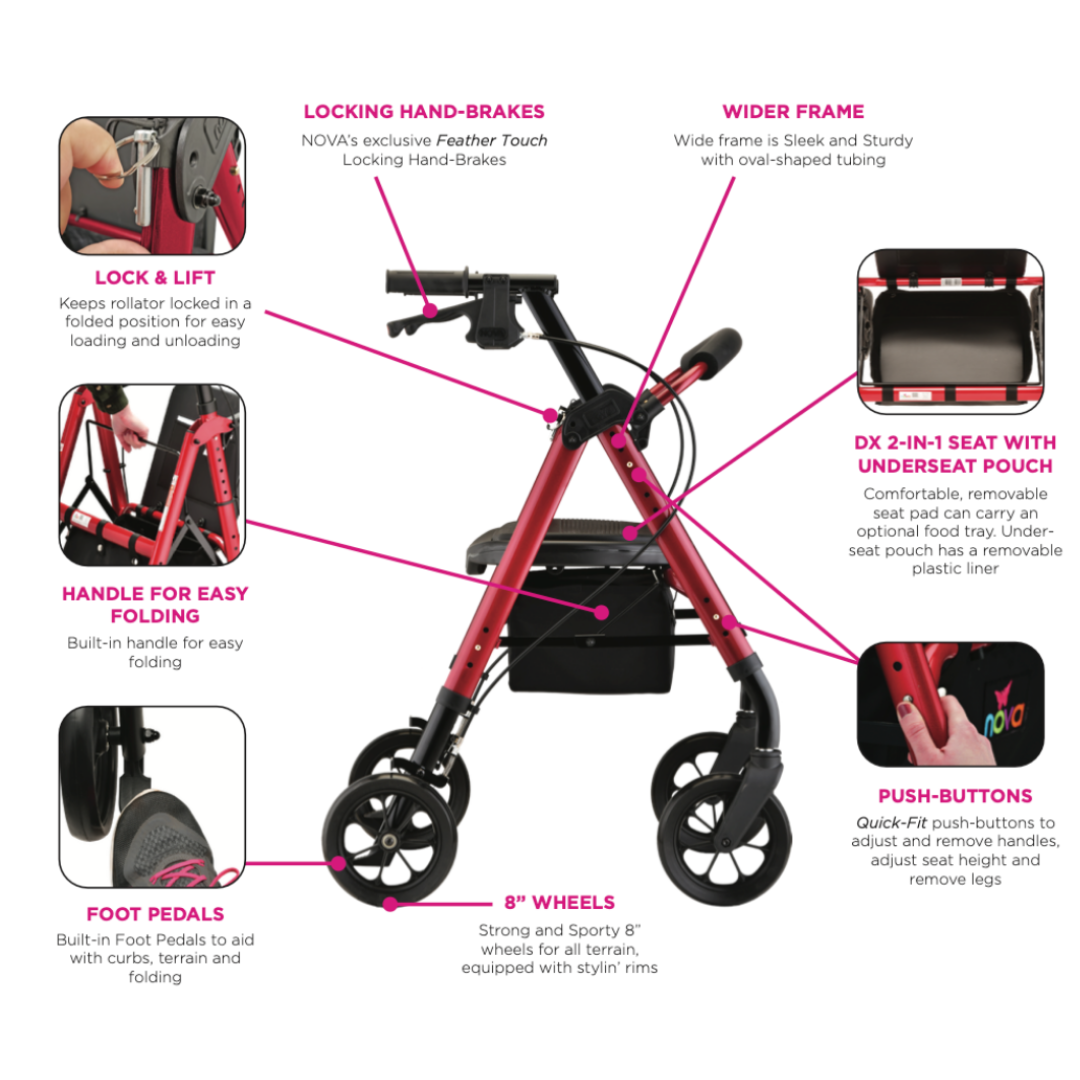 Nova Medical 4264 Star 8 DX Extra Wide Rollator Walker - 450 lb Capacity - primehubstore.shop Rollators