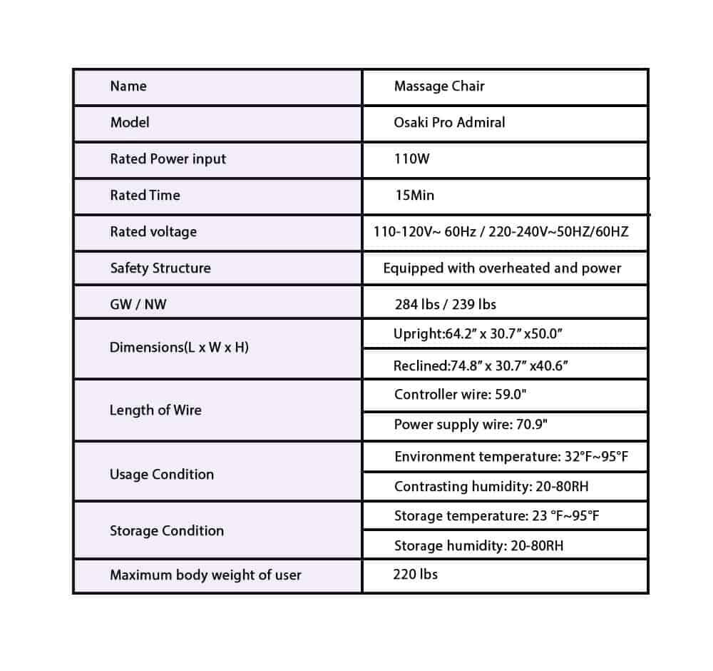 Osaki PRO Admiral II Zero Gravity Massage Chair with LED Light Control and 16 Auto Massage Programs - primehubstore.shop Massage Chairs