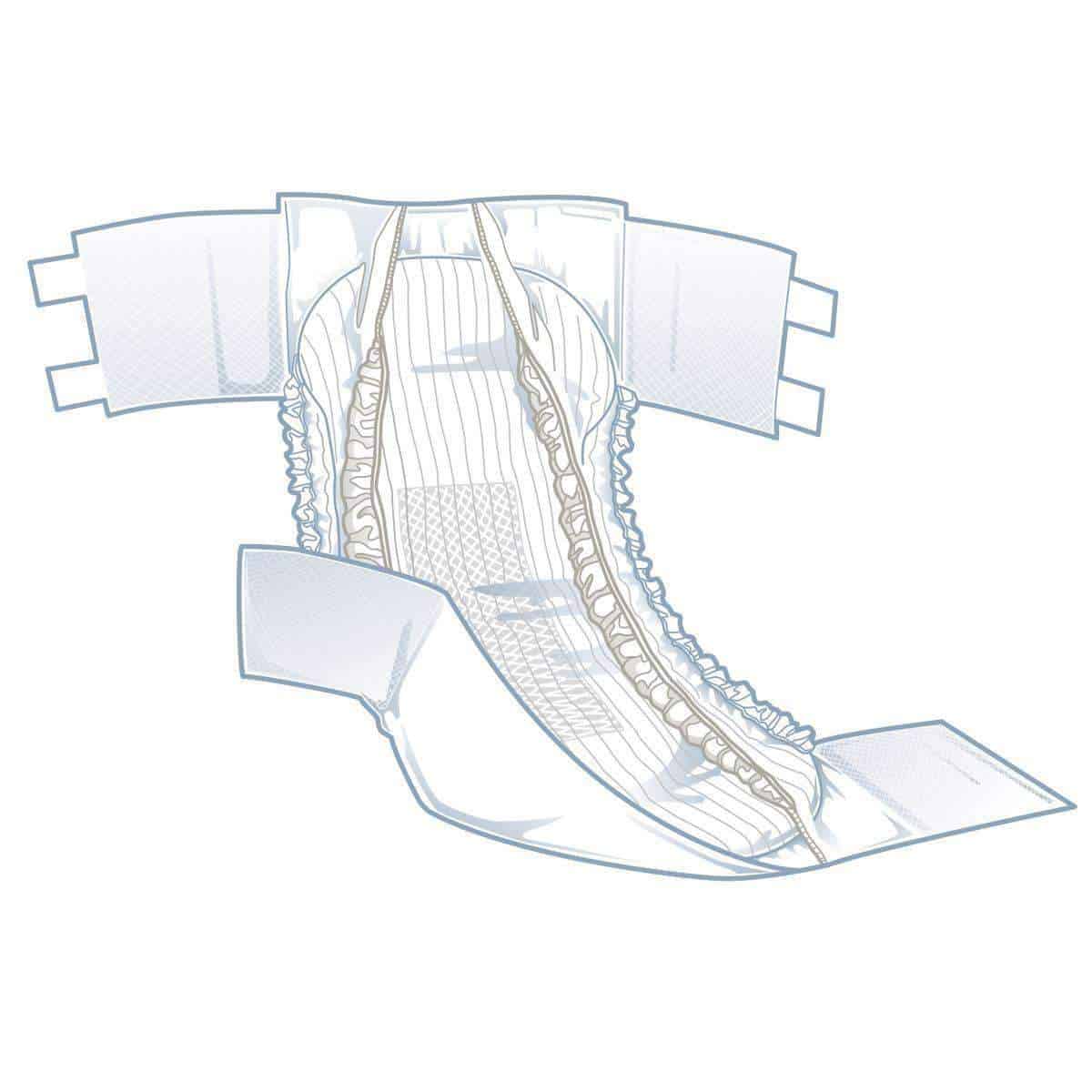 FitRight Plus Adult Diapers - Unisex Disposable Incontinence Briefs with Tabs - Moderate Absorbency - primehubstore.shop Incontinence