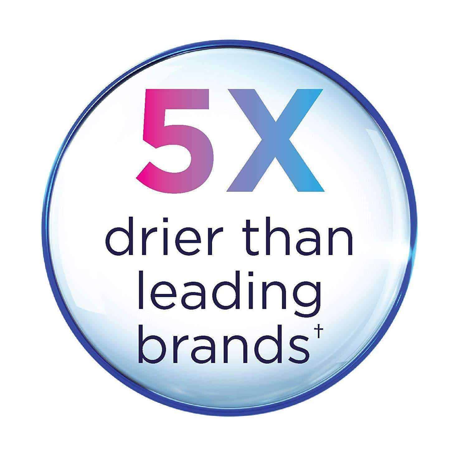 Prevail Maximum Absorbency Incontinence Underwear with Breathable Rapid Absorption Discreet Comfort Fit Adult Diapers - primehubstore.shop Incontinence