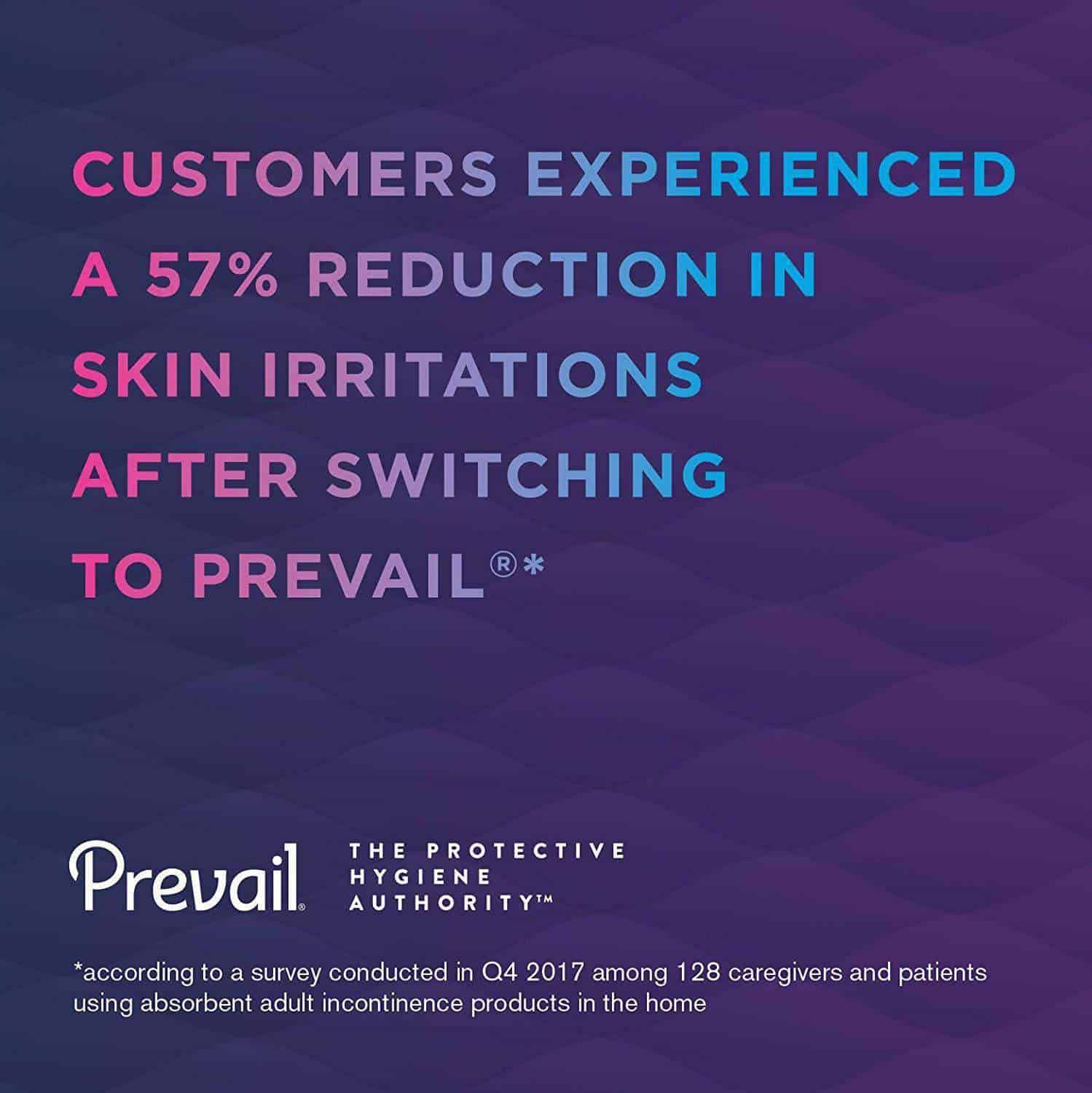 Prevail Maximum Absorbency Incontinence Underwear with Breathable Rapid Absorption Discreet Comfort Fit Adult Diapers - primehubstore.shop Incontinence