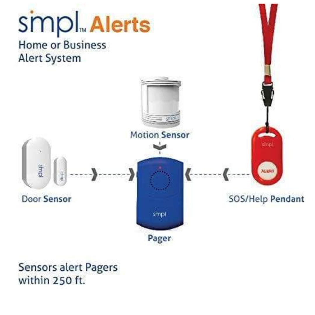 SMPL Alerts Paging System All-in-One Kit Add On's - primehubstore.shop Fall Prevention