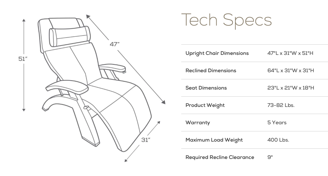 Human Touch Perfect Chair PC-420 Manual Zero Gravity Recliners - primehubstore.shop Recliners