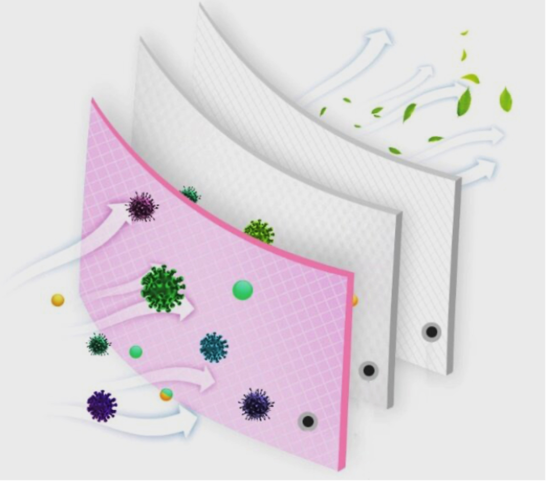 DTMI 3-Ply Earloop Disposable Protective Masks - primehubstore.shop 3 Ply Masks