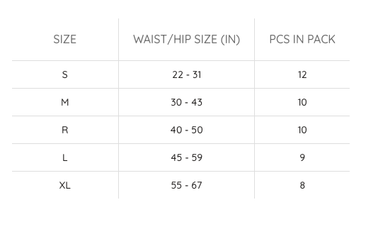 Seni Super Quatro Premium Quality Unisex Briefs - Severe Absorbency - primehubstore.shop Briefs