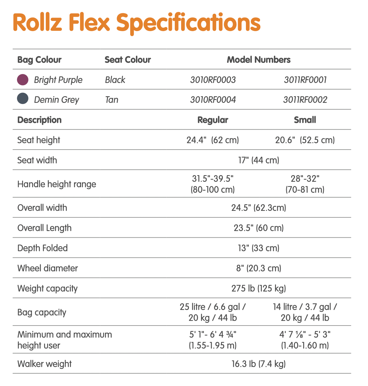 Rollz Flex2 Premium Lightweight Mobility Rollator Shopper Walkers - primehubstore.shop Rollators