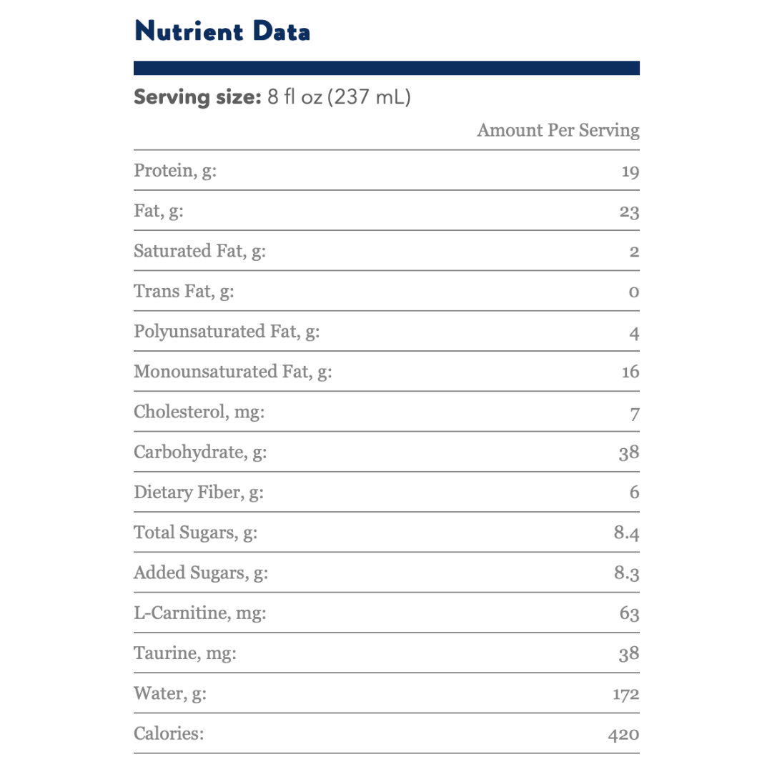 Nepro Nutrition Shake for People on Dialysis - 4 Pack of 8 oz Bottles - Vanilla - primehubstore.shop Nutrition Supplements