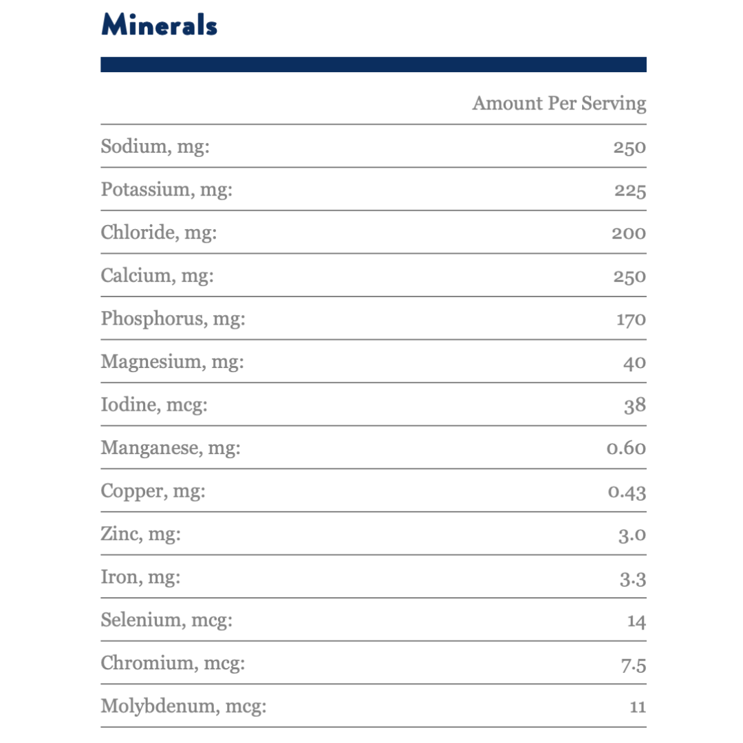 Nepro Nutrition Shake for People on Dialysis - 19 Grams of Protein - 420 Calories - primehubstore.shop Nutrition Supplements